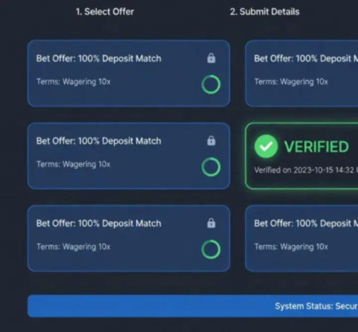 Illustration d'un processus de vérification d'offres étape par étape